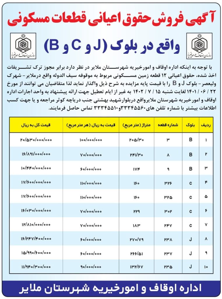 آگهی فروش حقوق اعیانی قطعات مسکونی واقع در بلوک (J و C و B)