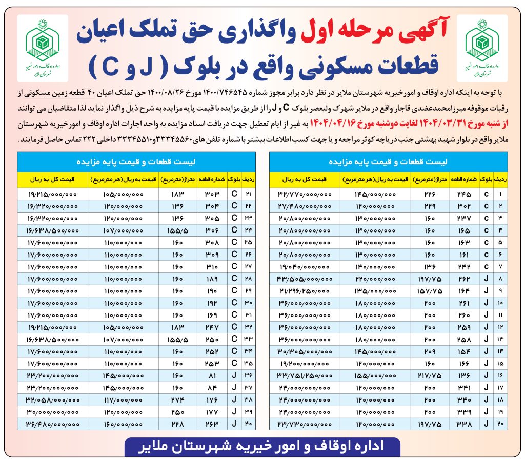 آگهی مرحله اول واگذاری حق تملک اعیان قطعات مسکونی واقع در بلوک ( J و C ) اداره اوقاف و امور خیریه شهرستان ملایر