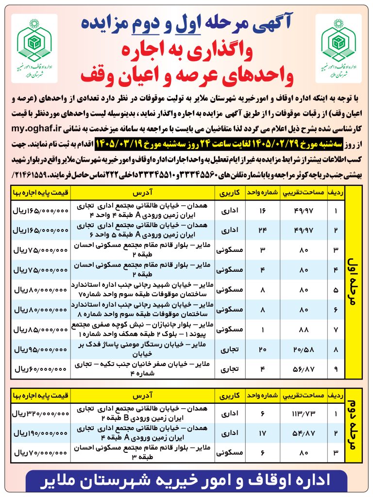آگهی مرحله اول و دوم مزایده واگذاری به اجاره واحدهای عرصه و اعیان وقف