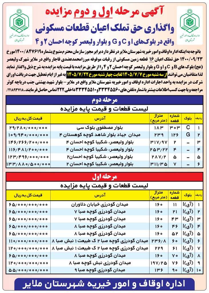 آگهی مرحله اول و دوم مزایده واگذاری حق تملک اعیان قطعات مسکونی واقع در بلوکهای I و C و G و بلوار ولیعصر کوچه احسان ۲ و ۴