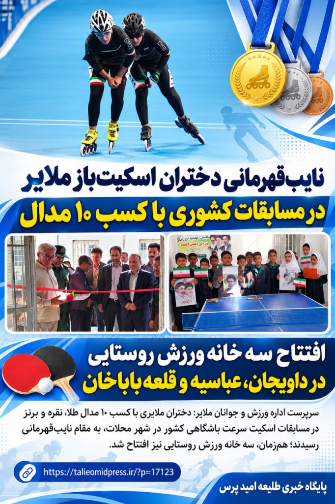 نایبقهرمانی دختران اسکیتباز ملایر در مسابقات کشوری با کسب ۱۰ مدال / افتتاح سه خانه ورزش روستایی در داویجان، عباسیه و قلعهباباخان / گامی برای توسعه ورزش و نشاط اجتماعی در ملایر